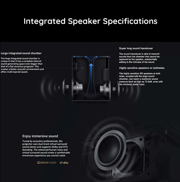 Portable Projector Speaker