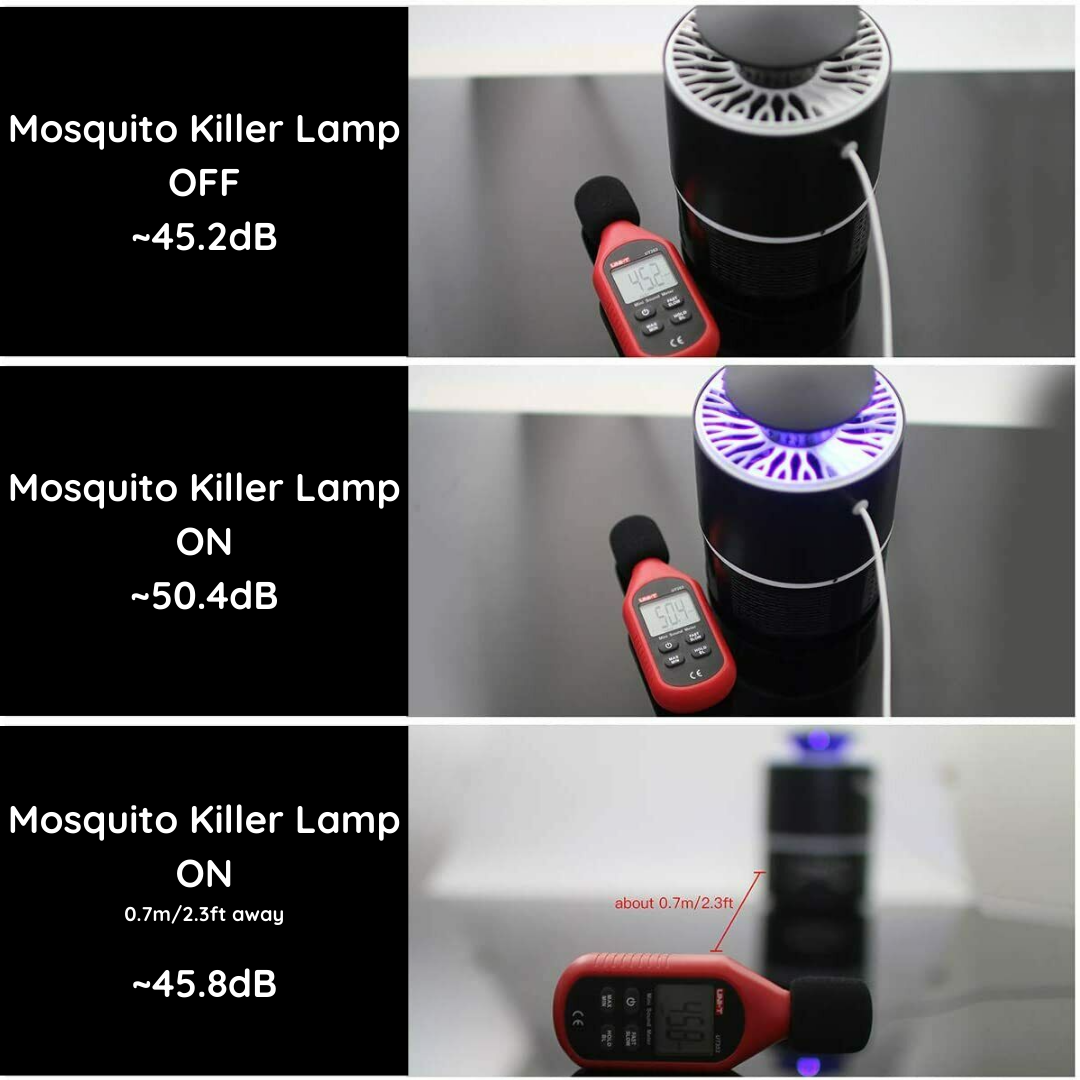 Effective Mosquito Killer Lamp - UV LED Insect Zapper with Silent Operation for Indoor & Outdoor Use